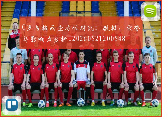 C罗与梅西全方位对比：数据、荣誉与影响力分析_20260521200548